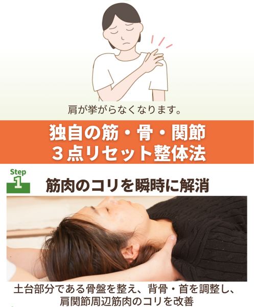 肩